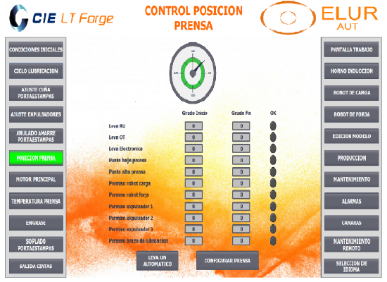 SCADA LINEAS FORJA